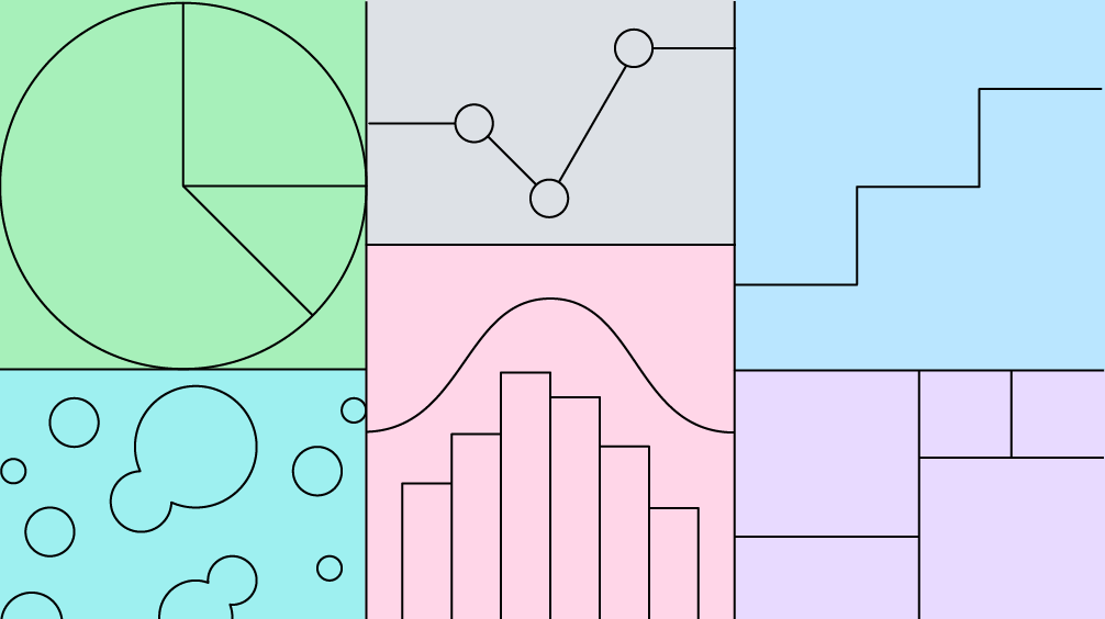 meetups data viz